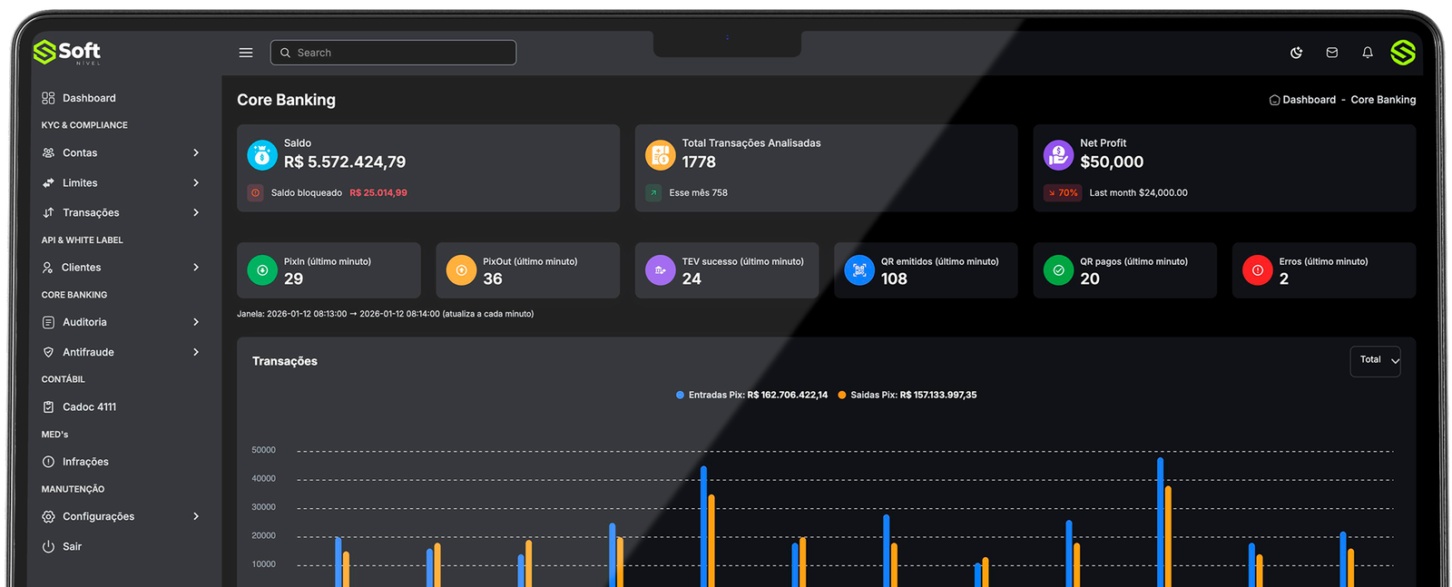 Interface do Core Banking